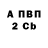 Экстази Cube Denis Savchenko
